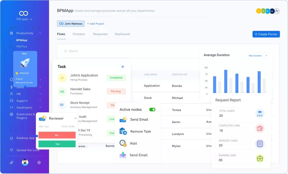  Bpm'online sales  Screenshot 5