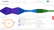 Talentpool - Recruitment Software Screenshot 2