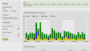 Jobvite Hire Screenshot 2