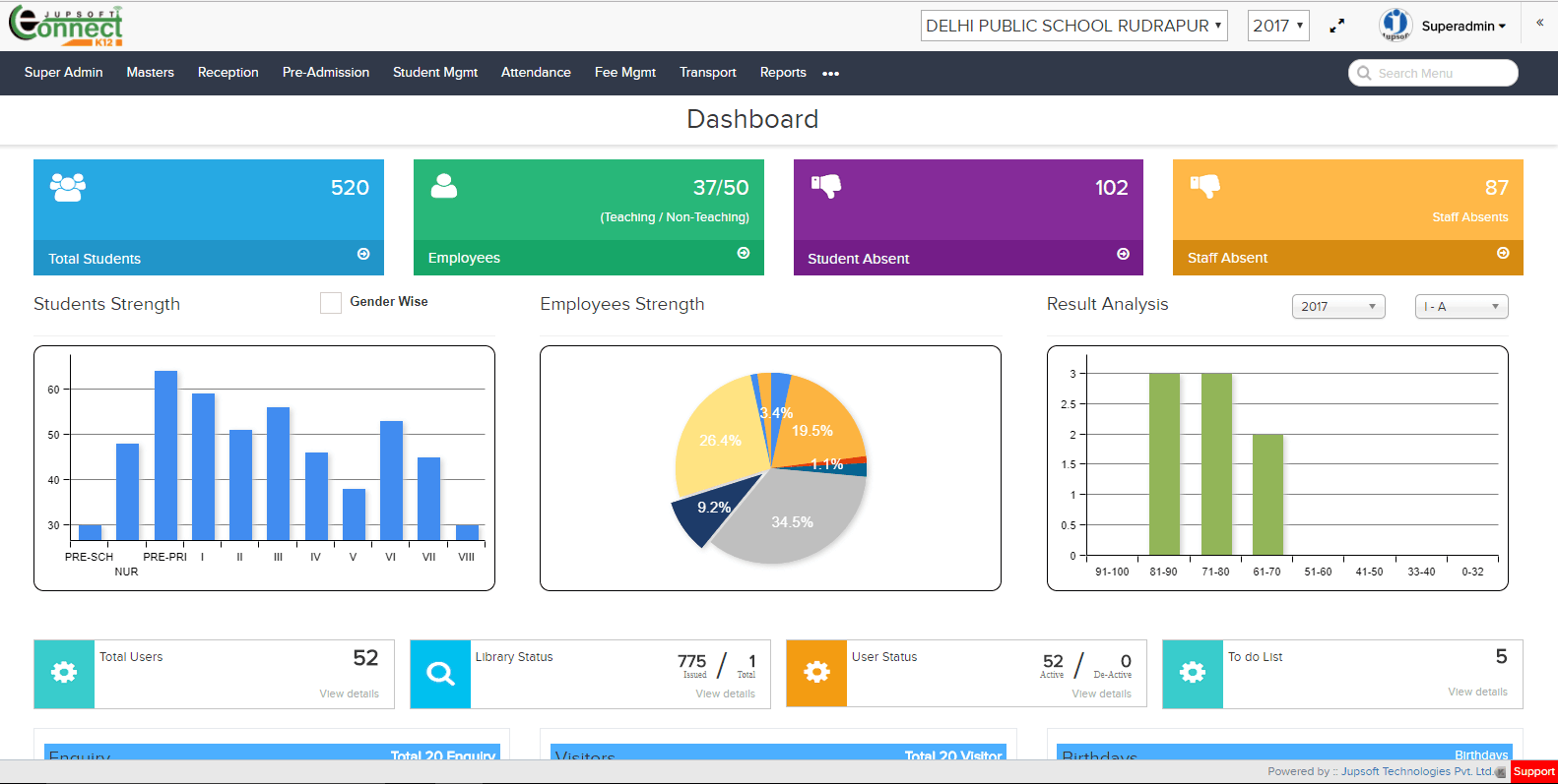 Jupsoft eConnect-K12 Screenshot 1