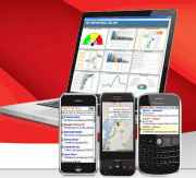Medismo Pharmasoft Screenshot 1
