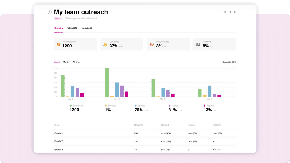 LeadRocks Screenshot 3
