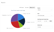 ClinchPad CRM Screenshot 4