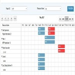 TIEMCHART Screenshot 1