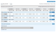 Hotelogix PMS Screenshot 3
