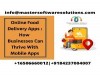Master Software Solutions Alternatives & Competitors
