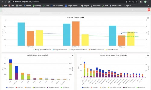 RAMP Garage Management Software Screenshot 3