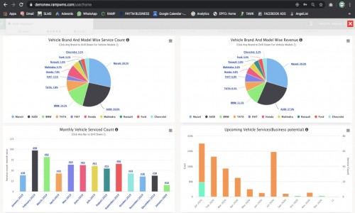 RAMP Garage Management Software Screenshot 1