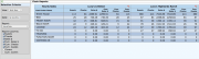 POSitouch Screenshot 3