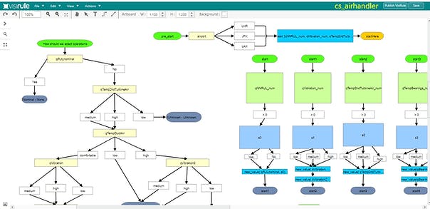 VisiRule Screenshot 3