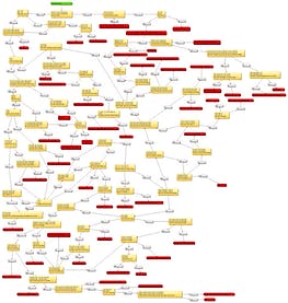 VisiRule Screenshot 4