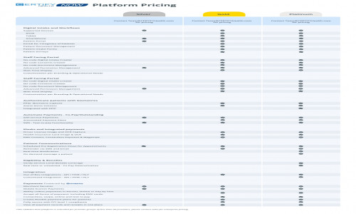 Certify Health Screenshot 1