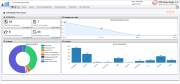 ERPbyNet Screenshot 1