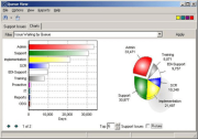 EnterpriseIQ Screenshot 2