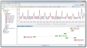 NetXMS Screenshot 2