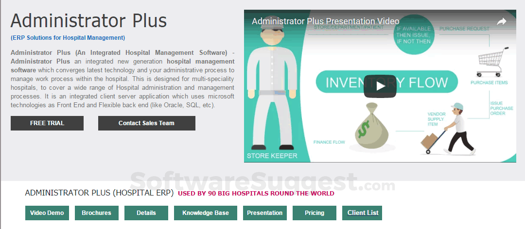Administrator PlusSoftware  Screenshot 1
