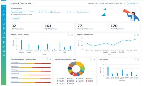 IT Servie Management Software Screenshot 1