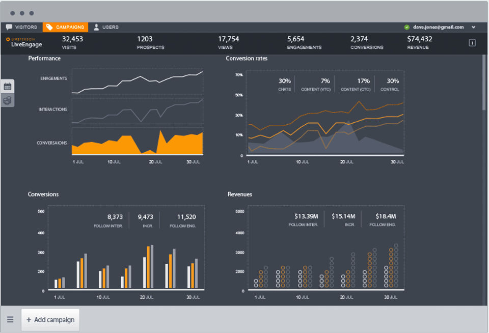 LiveEngage Screenshot 1
