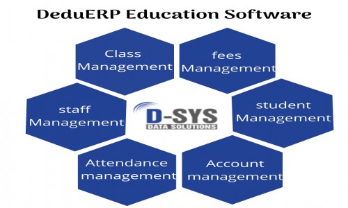 Educational Management System Screenshot 1