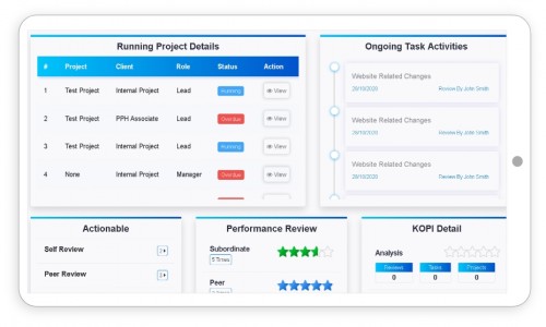 Talentiro- Performance Management System Screenshot 1