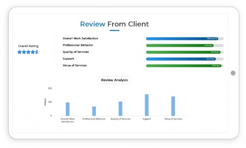 Talentiro- Performance Management System Screenshot 2