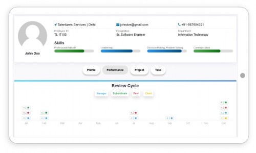 Talentiro- Performance Management System Screenshot 4