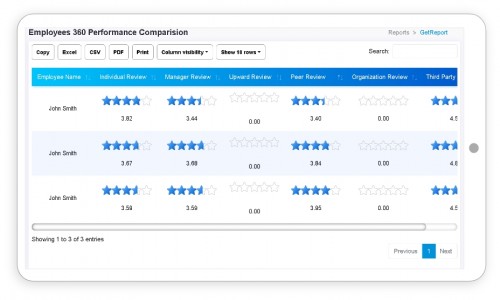 Talentiro- Performance Management System Screenshot 6
