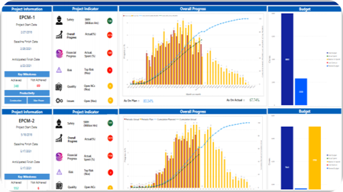 Wrench Project management software Screenshot 1