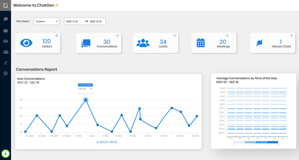 ChatGen Screenshot 2