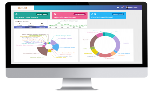 GoForHR Screenshot 1