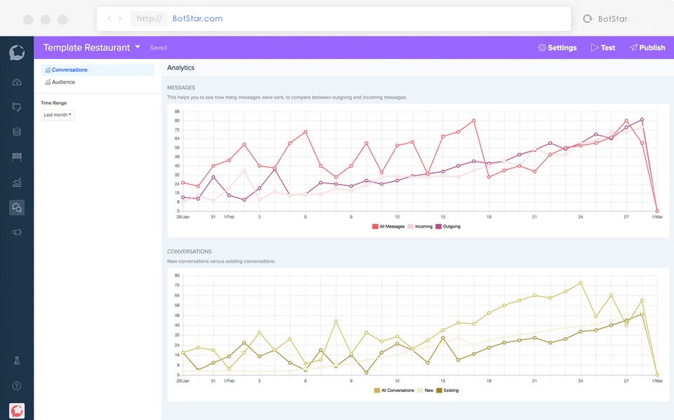 BotStar Screenshot 4