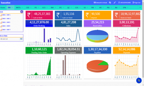 Roadmap ERP Screenshot 1