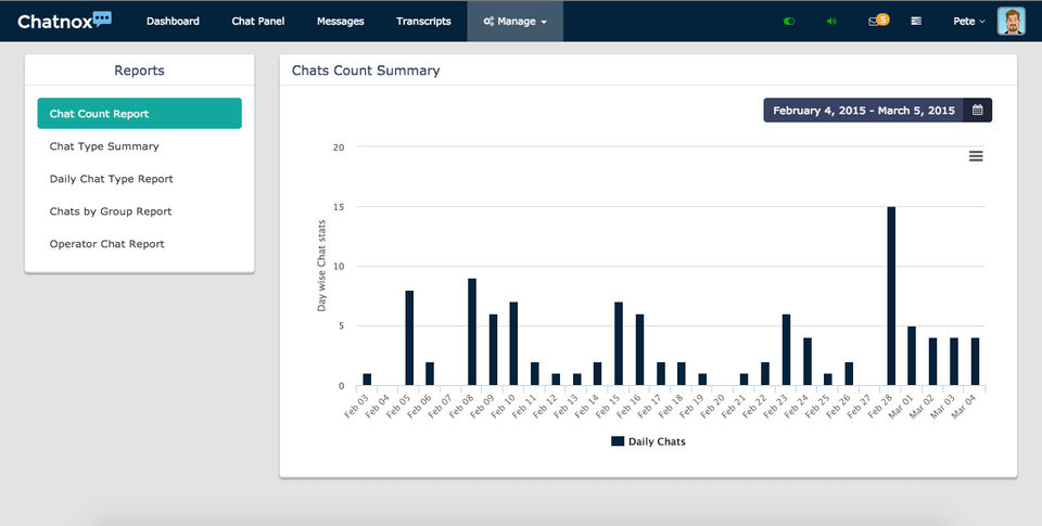 Chatnox Screenshot 3