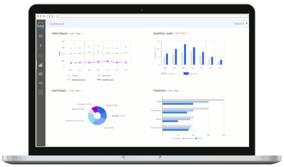 IntelliTicks Screenshot 5