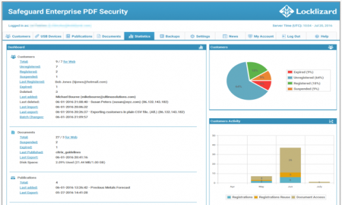 Safeguard PDF Security Screenshot 1