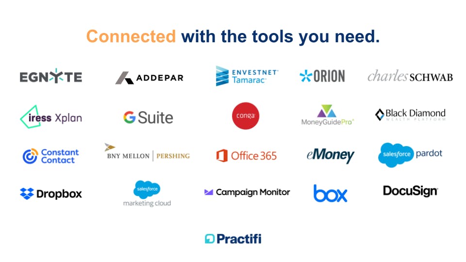 Practifi Screenshot 4