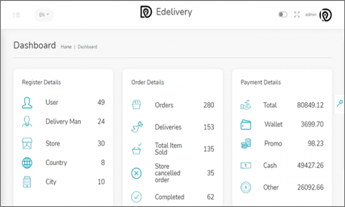 E-Delivery Screenshot 1