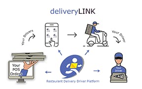 DeliveryLink Screenshot 1