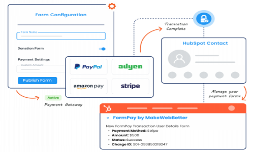 Formpay HubSpot Integration  Screenshot 1