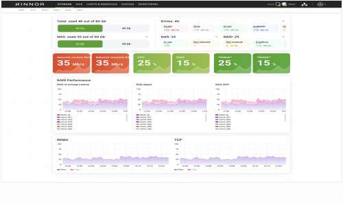 xiRAID Screenshot 1