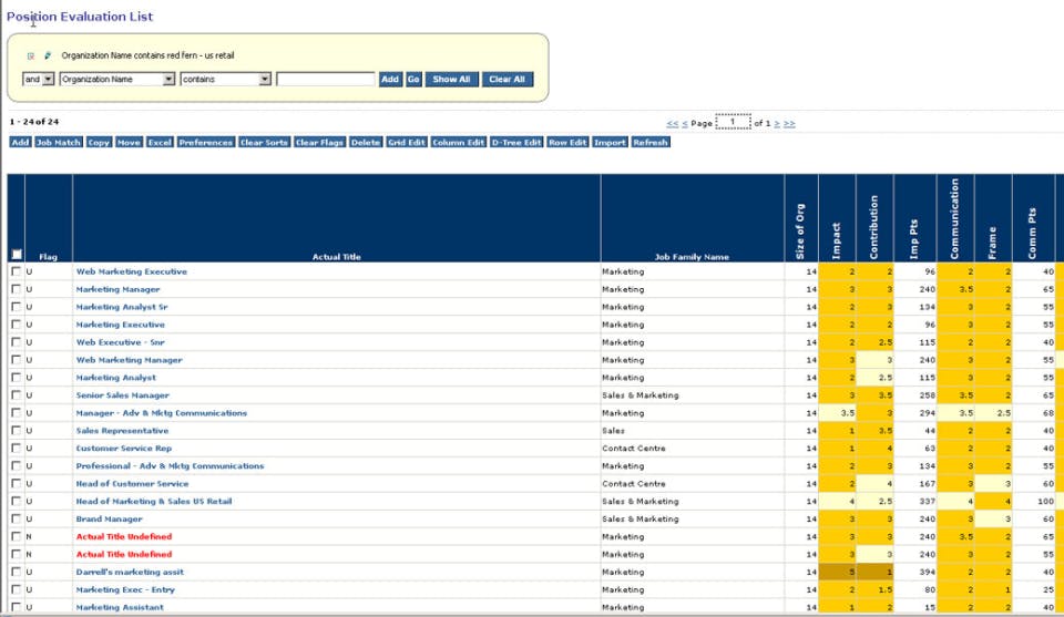International Position Evaluation System (IPE) Screenshot 3