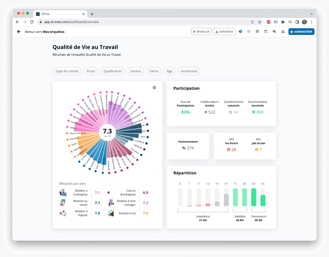 IDTree Screenshot 1
