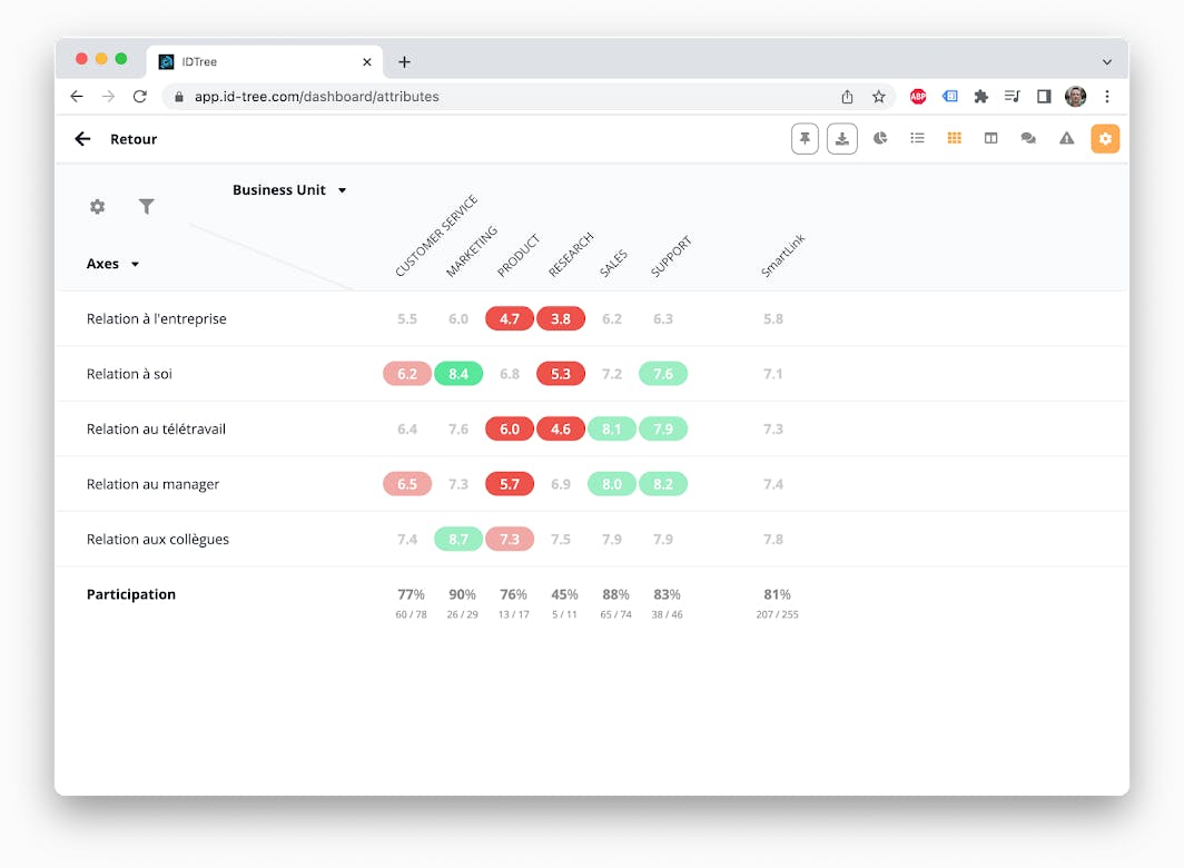 IDTree Screenshot 4
