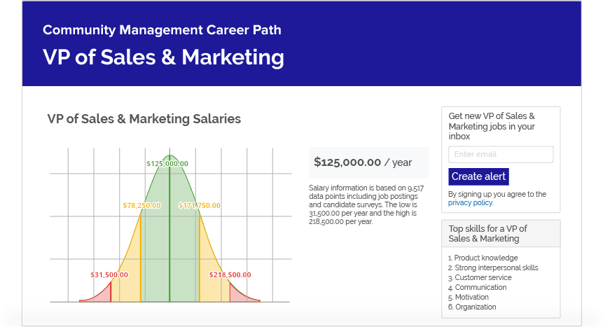 Career Paths Screenshot 2