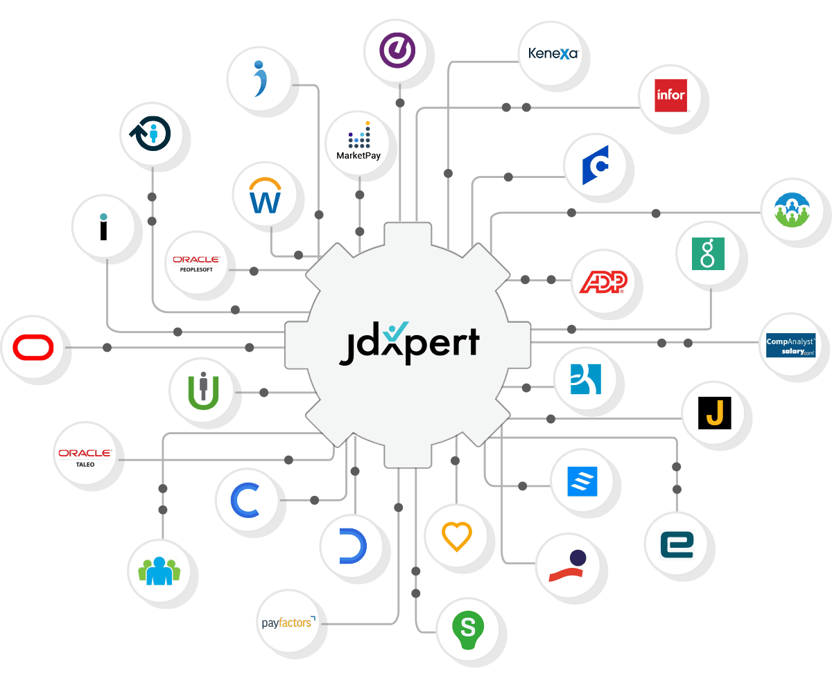JDXpert Screenshot 3