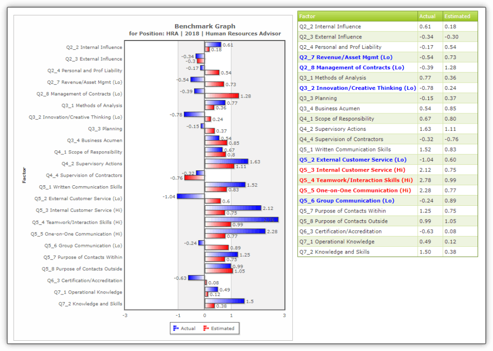 OO-Soft eComp Screenshot 1