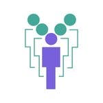 Visual Workforce