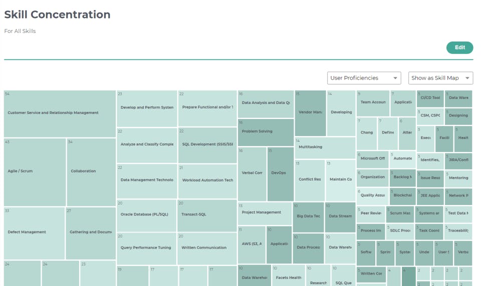 Visual Workforce Screenshot 3
