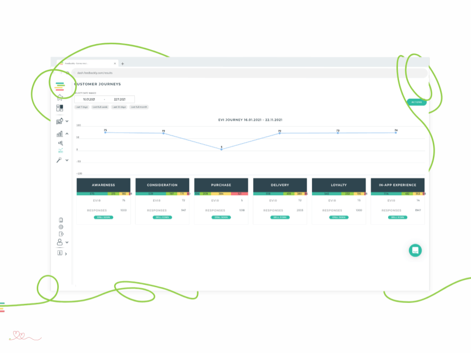 Feedbackly Screenshot 4