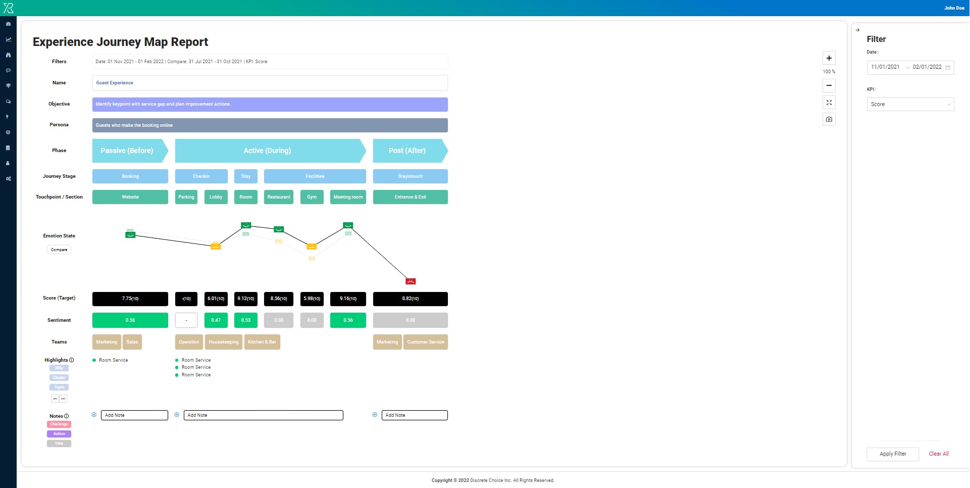 Press'nXPress Screenshot 2
